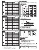 Preview for 4 page of ITOH DENKI CB-016 series User Manual