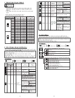 Preview for 5 page of ITOH DENKI CB-016 series User Manual