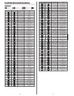 Preview for 6 page of ITOH DENKI CB-016 series User Manual