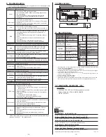 Preview for 7 page of ITOH DENKI CB-016 series User Manual