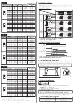 Preview for 4 page of ITOH DENKI CB-016BP7 User Manual