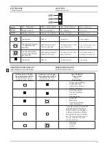 Preview for 6 page of ITOH DENKI CB016 User Manual