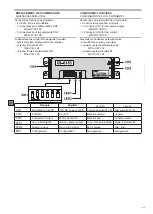 Предварительный просмотр 2 страницы ITOH DENKI CB018 S User Manual