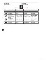 Предварительный просмотр 6 страницы ITOH DENKI CB018 S User Manual