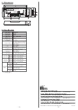 Предварительный просмотр 6 страницы ITOH DENKI CBM-105 Series User Manual