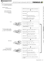 Предварительный просмотр 36 страницы ITOH DENKI F-RAT-NX75 User Manual