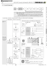 Предварительный просмотр 37 страницы ITOH DENKI F-RAT-NX75 User Manual