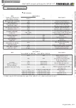 Предварительный просмотр 47 страницы ITOH DENKI F-RAT-NX75 User Manual