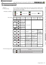 Предварительный просмотр 49 страницы ITOH DENKI F-RAT-NX75 User Manual