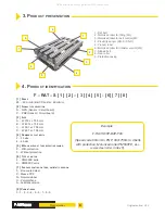 Предварительный просмотр 4 страницы ITOH DENKI F-RAT-S300 Series User Manual