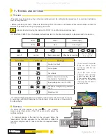 Предварительный просмотр 9 страницы ITOH DENKI F-RAT-S300 Series User Manual