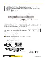 Предварительный просмотр 11 страницы ITOH DENKI F-RAT-S300 Series User Manual