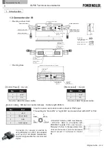 Preview for 9 page of ITOH DENKI IB-P05 Technical Documentation Manual