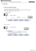 Preview for 13 page of ITOH DENKI IB-P05 Technical Documentation Manual