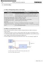 Preview for 24 page of ITOH DENKI IB-P05 Technical Documentation Manual