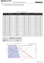 Preview for 30 page of ITOH DENKI IB-P05 Technical Documentation Manual