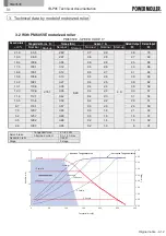 Preview for 31 page of ITOH DENKI IB-P05 Technical Documentation Manual