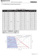 Preview for 32 page of ITOH DENKI IB-P05 Technical Documentation Manual