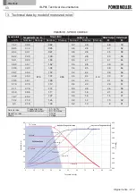 Preview for 33 page of ITOH DENKI IB-P05 Technical Documentation Manual