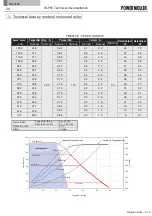 Preview for 34 page of ITOH DENKI IB-P05 Technical Documentation Manual