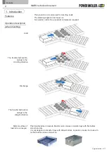 Preview for 2 page of ITOH DENKI MABS Manual