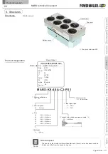 Preview for 22 page of ITOH DENKI MABS Manual