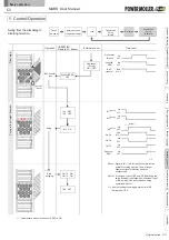 Preview for 53 page of ITOH DENKI MABS Manual