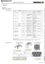 Preview for 73 page of ITOH DENKI MABS Manual