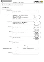 Preview for 3 page of ITOH DENKI PM380LS User Manual