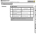 Preview for 22 page of ITOH DENKI PM380LS User Manual