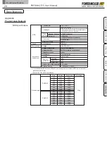 Preview for 24 page of ITOH DENKI PM380LS User Manual