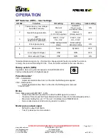 Preview for 5 page of ITOH DENKI Power Moller 24 CBM-105FN Manual