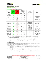 Preview for 6 page of ITOH DENKI Power Moller 24 CBM-105FN Manual