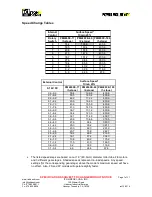 Preview for 7 page of ITOH DENKI Power Moller 24 CBM-105FN Manual