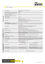 Preview for 5 page of ITOH DENKI Power Moller CBM-105FN1-EU1 Technical Documentation Manual