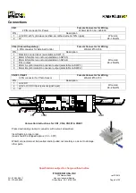 Preview for 4 page of ITOH DENKI POWER MOLLER HBL-606FN Technical Document