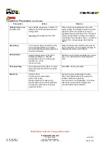 Preview for 9 page of ITOH DENKI POWER MOLLER HBL-606FN Technical Document