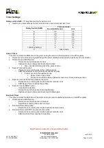 Preview for 14 page of ITOH DENKI POWER MOLLER HBL-606FN Technical Document