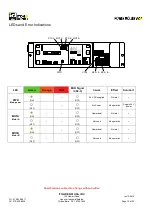 Preview for 16 page of ITOH DENKI POWER MOLLER HBL-606FN Technical Document