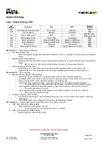 Preview for 9 page of ITOH DENKI POWER MOLLER HBM-604BN Technical Document