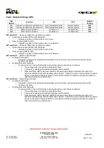 Preview for 11 page of ITOH DENKI POWER MOLLER HBM-604BN Technical Document