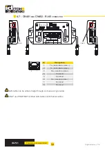 Preview for 12 page of ITOH DENKI POWER MOLLER IB-P01 Technical Documentation Manual