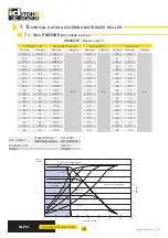 Preview for 16 page of ITOH DENKI POWER MOLLER IB-P01 Technical Documentation Manual