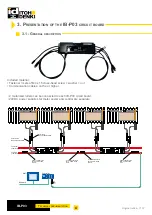 Preview for 4 page of ITOH DENKI POWER MOLLER IB-P03 Technical Documentation Manual