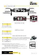 Preview for 7 page of ITOH DENKI POWER MOLLER IB-P03 Technical Documentation Manual