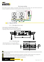 Preview for 10 page of ITOH DENKI POWER MOLLER IB-P03 Technical Documentation Manual