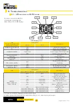 Preview for 12 page of ITOH DENKI POWER MOLLER IB-P03 Technical Documentation Manual