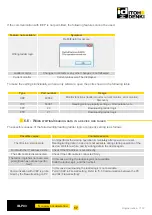 Preview for 17 page of ITOH DENKI POWER MOLLER IB-P03 Technical Documentation Manual