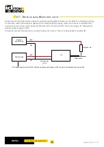 Preview for 18 page of ITOH DENKI POWER MOLLER IB-P03 Technical Documentation Manual