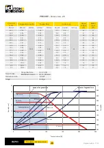 Preview for 20 page of ITOH DENKI POWER MOLLER IB-P03 Technical Documentation Manual